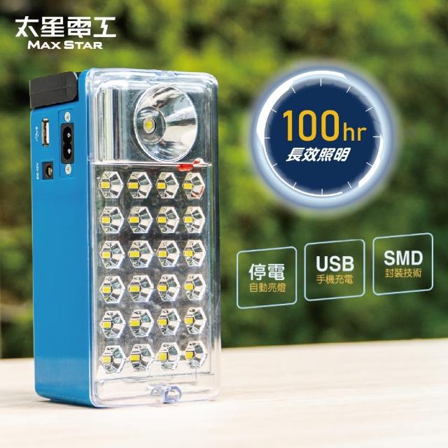 【2025】充電式照明燈推薦10款高評價人氣品牌排行榜 | 好吃美食的八里人