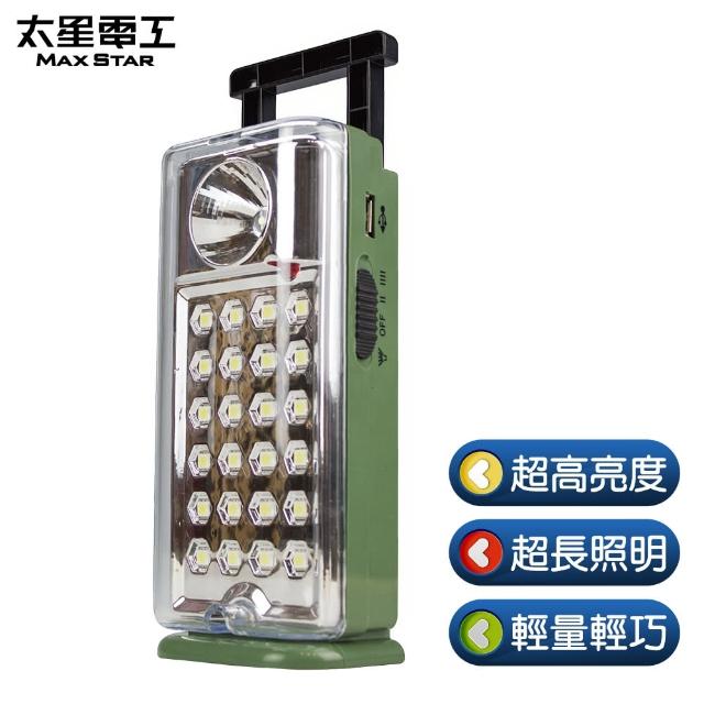 【2025】充電式照明燈推薦10款高評價人氣品牌排行榜 | 好吃美食的八里人