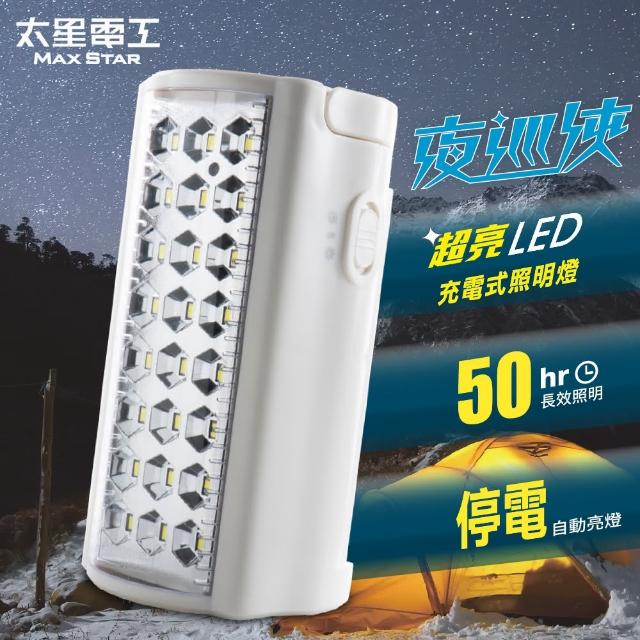 【2025】充電式照明燈推薦10款高評價人氣品牌排行榜 | 好吃美食的八里人