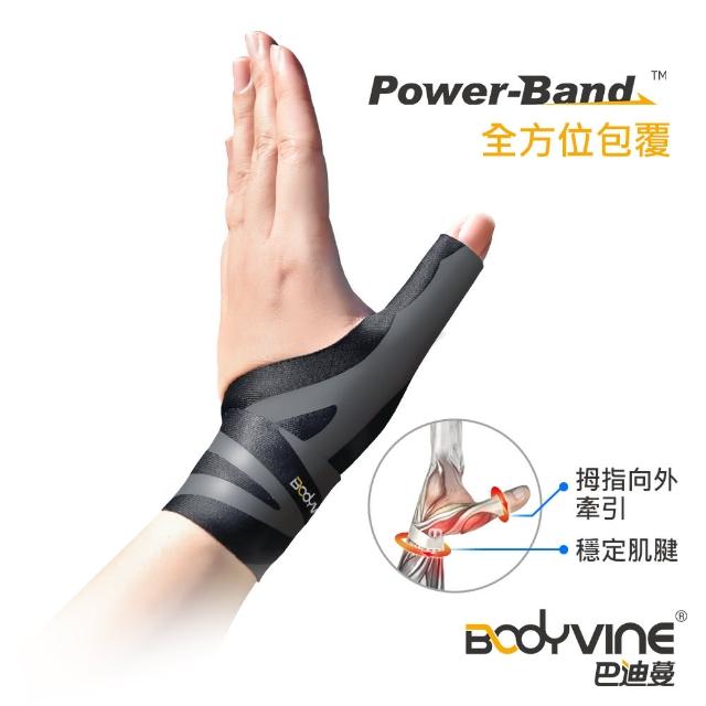 【2025】拇指護腕推薦ptt》10款高評價人氣品牌排行榜 | 好吃美食的八里人