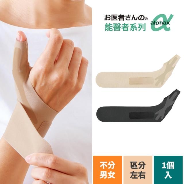 【2025】拇指護腕推薦ptt》10款高評價人氣品牌排行榜 | 好吃美食的八里人