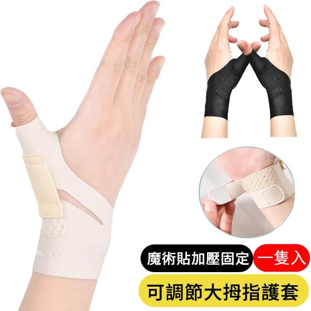 【2025】拇指護腕推薦ptt》10款高評價人氣品牌排行榜 | 好吃美食的八里人