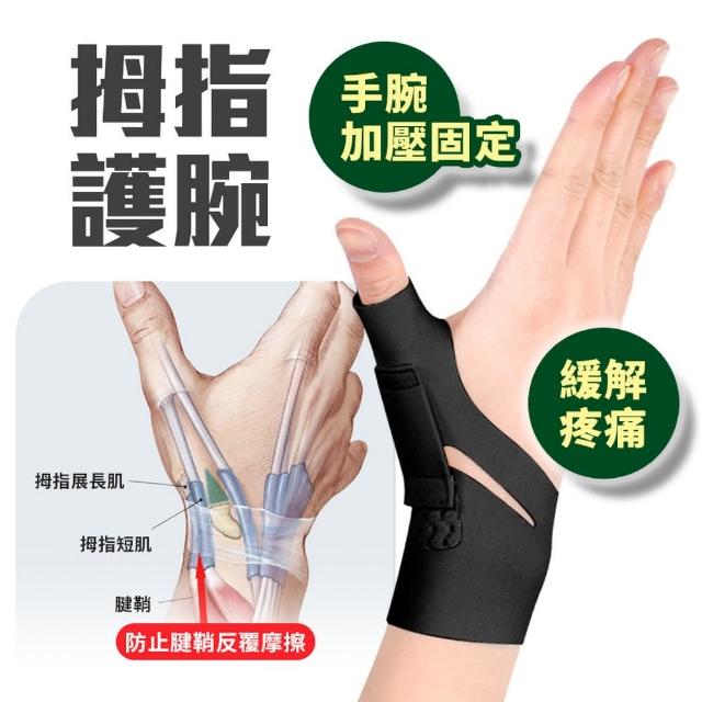 【2025】拇指護腕推薦ptt》10款高評價人氣品牌排行榜 | 好吃美食的八里人
