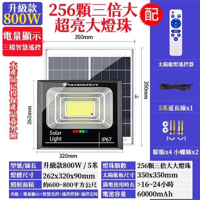 【2025】戶外照明燈推薦10款高評價戶外照明燈品牌排行 | 好吃美食的八里人