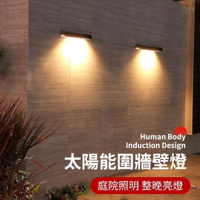 【2025】戶外照明燈推薦10款高評價戶外照明燈品牌排行 | 好吃美食的八里人