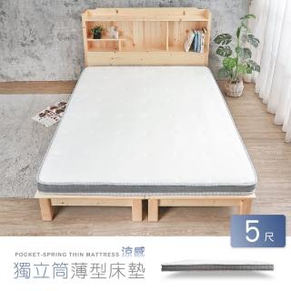 | BALIMAN情報局 【2026】薄型獨立筒床墊推薦ptt》10款高評價人氣品牌排行榜 | BALIMAN情報局