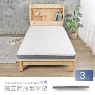 | BALIMAN情報局 【2026】薄型獨立筒床墊推薦ptt》10款高評價人氣品牌排行榜 | BALIMAN情報局