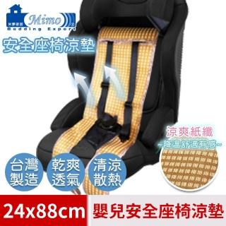| BALIMAN情報局 【2026】嬰兒汽車座椅推薦10款高評價嬰兒汽車座椅品牌排行 | BALIMAN情報局