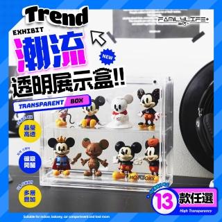 【2026必買】公仔展示櫃終極推薦清單 | 好吃美食的八里人