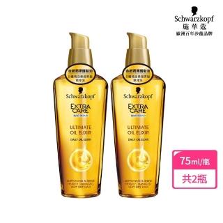 【2026必買】摩洛哥護髮油終極推薦清單 | 好吃美食的八里人