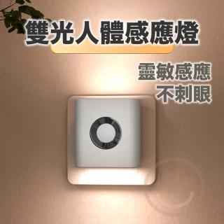 | BALIMAN情報局 【2026】感應燈推薦10款高評價感應燈品牌排行 | BALIMAN情報局