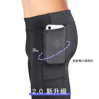 【2026】護膝壓力褲推薦10款高評價護膝壓力褲品牌排行 | BALIMAN情報局