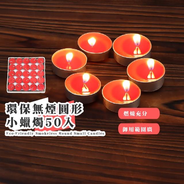 【2025】小蠟燭推薦ptt》10款高評價人氣品牌排行榜 | 好吃美食的八里人