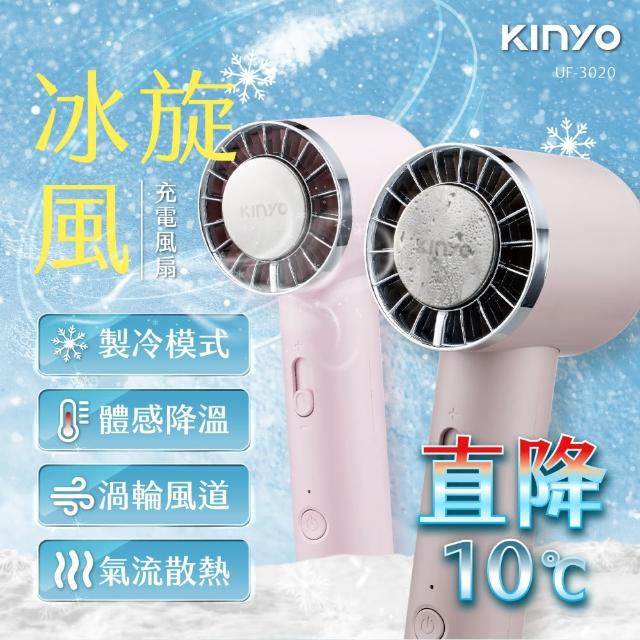 【2025必買】冰風扇終極推薦清單 | 好吃美食的八里人