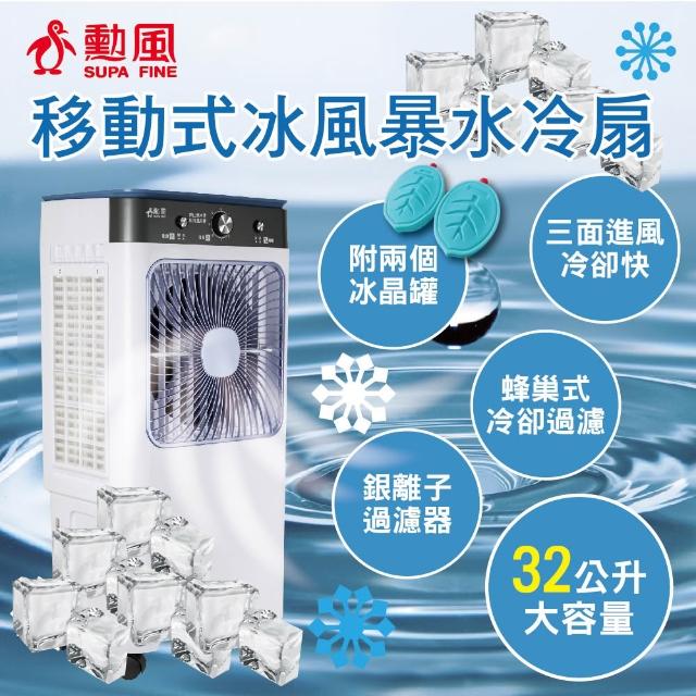【2025必買】冰風扇終極推薦清單 | 好吃美食的八里人