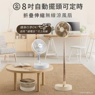 【2026必買】折疊風扇終極推薦清單 | 好吃美食的八里人