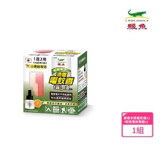 【2026】鱷魚電蚊香推薦ptt》10款高評價人氣品牌排行榜 | BALIMAN情報局