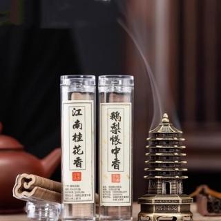 【2026】環香爐推薦10款高評價環香爐品牌排行 | BALIMAN情報局
