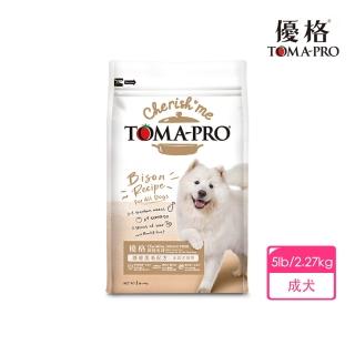 【2026】優格狗飼料推薦｜10款高評價人氣品牌排行榜 | BALIMAN情報局