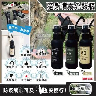 【2026】酒精乾洗手推薦ptt》10款高評價人氣品牌排行榜 | BALIMAN情報局