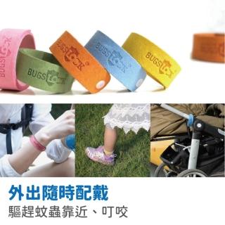 【2026】防蚊手環推薦ptt》10款高評價人氣品牌排行榜 | BALIMAN情報局