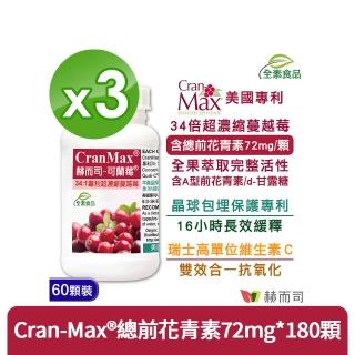 【2026必買】蔓越莓錠終極推薦清單 | 好吃美食的八里人