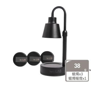 【2026】蠟燭暖燈推薦ptt》10款高評價人氣品牌排行榜 | BALIMAN情報局