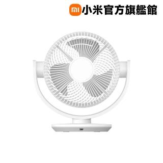 【2026】小電風扇推薦10款高評價人氣品牌排行榜 | 好吃美食的八里人