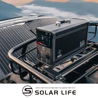 【2026必買】大容量行動電源終極推薦清單 | 好吃美食的八里人