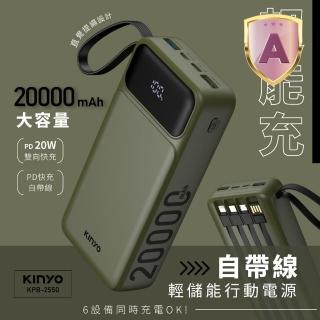 【2026必買】大容量行動電源終極推薦清單 | 好吃美食的八里人