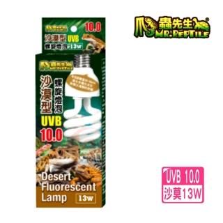【2026】螺旋省電燈泡推薦｜7款高評價人氣品牌排行榜 | BALIMAN情報局