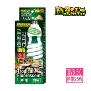 【2026】螺旋省電燈泡推薦｜7款高評價人氣品牌排行榜 | BALIMAN情報局