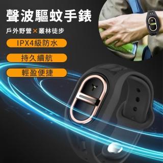 【2026】防蚊手環推薦ptt》10款高評價人氣品牌排行榜 | BALIMAN情報局
