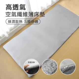 | BALIMAN情報局 【2026】薄型獨立筒床墊推薦ptt》10款高評價人氣品牌排行榜 | BALIMAN情報局