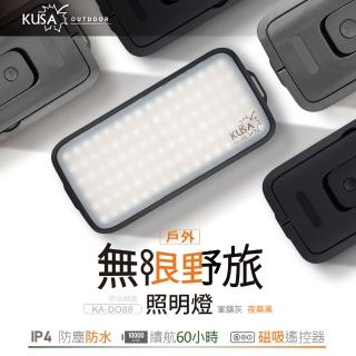 | BALIMAN情報局 【2026】露營照明燈推薦|10款高評價人氣品牌排行榜 | BALIMAN情報局