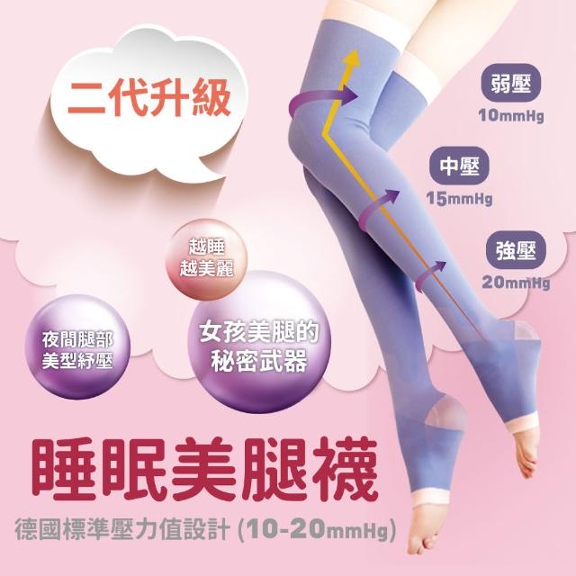 【2025】塑襪推薦10款高評價人氣品牌排行榜 | 好吃美食的八里人