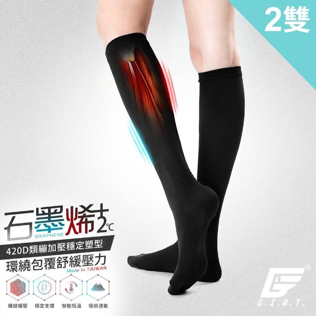 【2025】塑襪推薦10款高評價人氣品牌排行榜 | 好吃美食的八里人