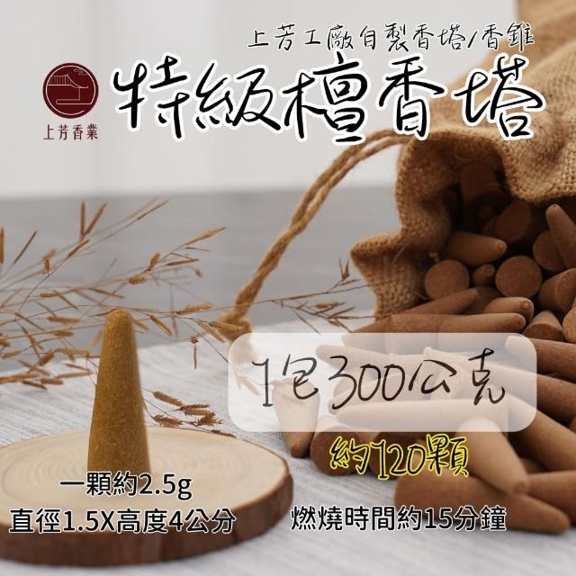 【2025】塔香推薦ptt》10款高評價人氣品牌排行榜 | 好吃美食的八里人