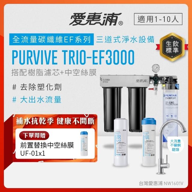 【2025】愛惠浦淨水器推薦10款高評價愛惠浦淨水器品牌排行 | 好吃美食的八里人