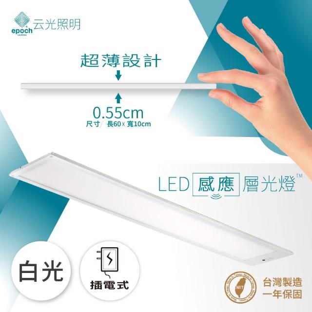 【2025】感應照明燈推薦ptt》10款高評價人氣品牌排行榜 | 好吃美食的八里人