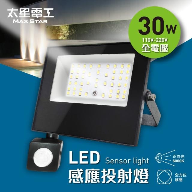 【2025】感應照明燈推薦ptt》10款高評價人氣品牌排行榜 | 好吃美食的八里人