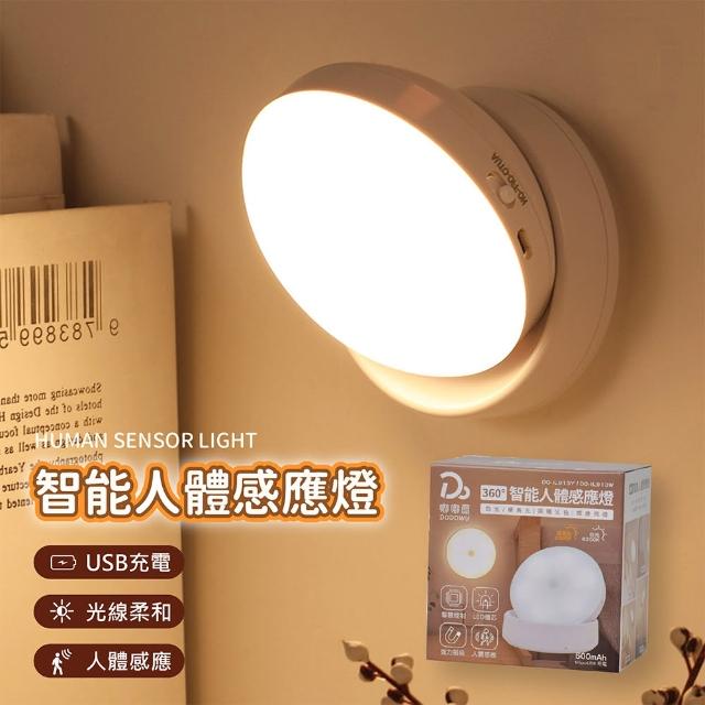 【2025必買】感應燈終極推薦清單 | 好吃美食的八里人