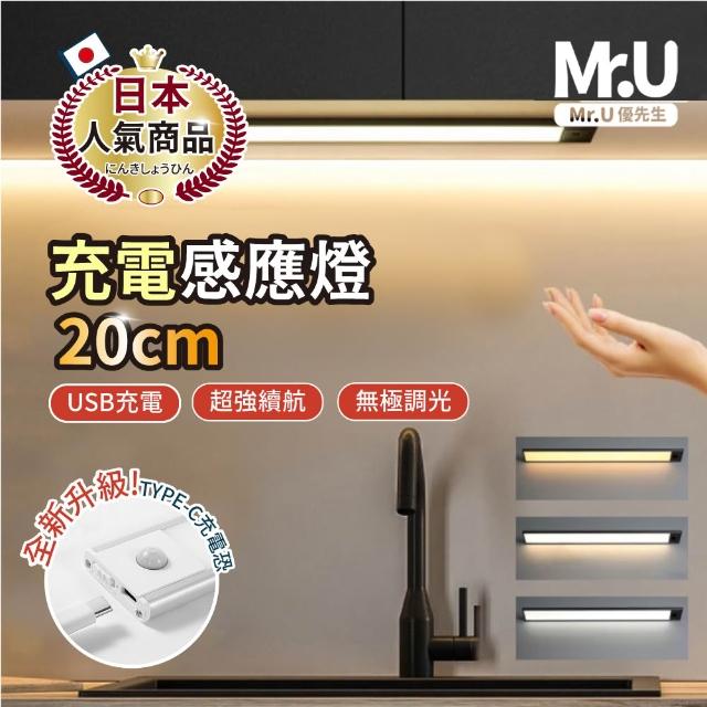 【2025必買】感應燈終極推薦清單 | 好吃美食的八里人