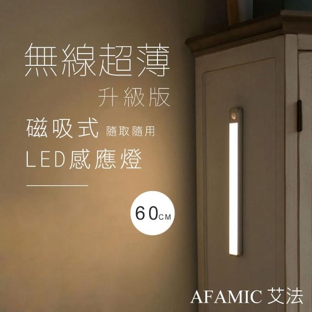 【2025必買】感應燈終極推薦清單 | 好吃美食的八里人