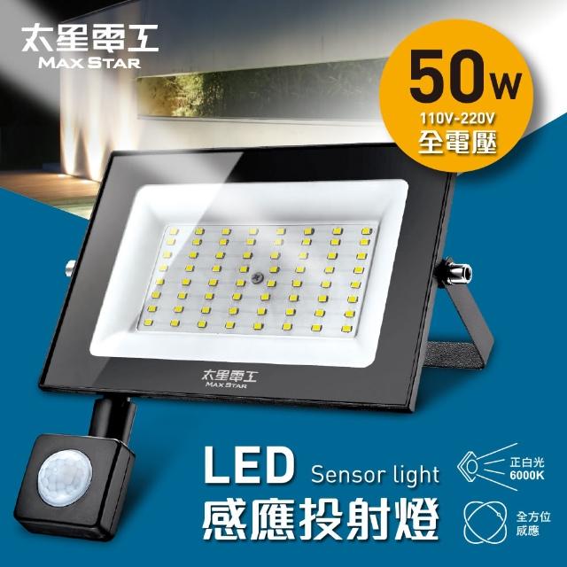 【2025必買】感應燈終極推薦清單 | 好吃美食的八里人