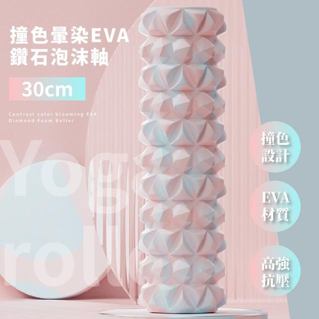 | 好吃美食的八里人 【2025】瑜珈滾輪推薦ptt》10款高評價人氣品牌排行榜 | 好吃美食的八里人