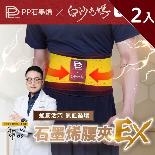 【2025】腰夾推薦10款高評價腰夾品牌排行 | 好吃美食的八里人