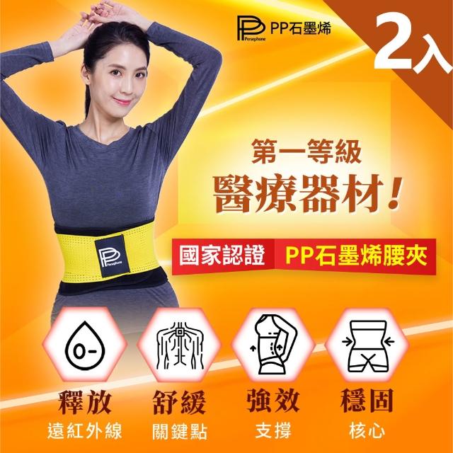 【2025】腰夾推薦10款高評價腰夾品牌排行 | 好吃美食的八里人