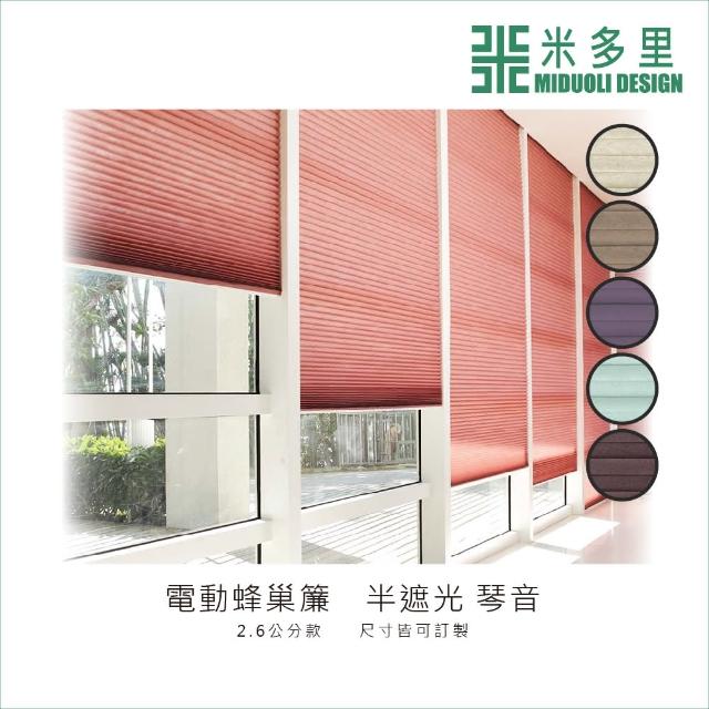 【2025】蜂巢簾推薦ptt》10款高評價人氣品牌排行榜 | 好吃美食的八里人