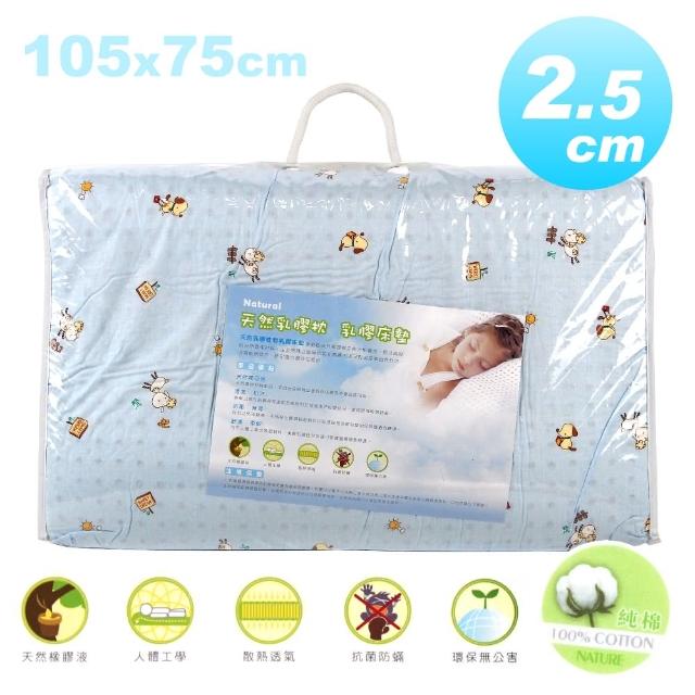 【2025】遊戲床墊推薦10款高評價遊戲床墊品牌排行 | 好吃美食的八里人